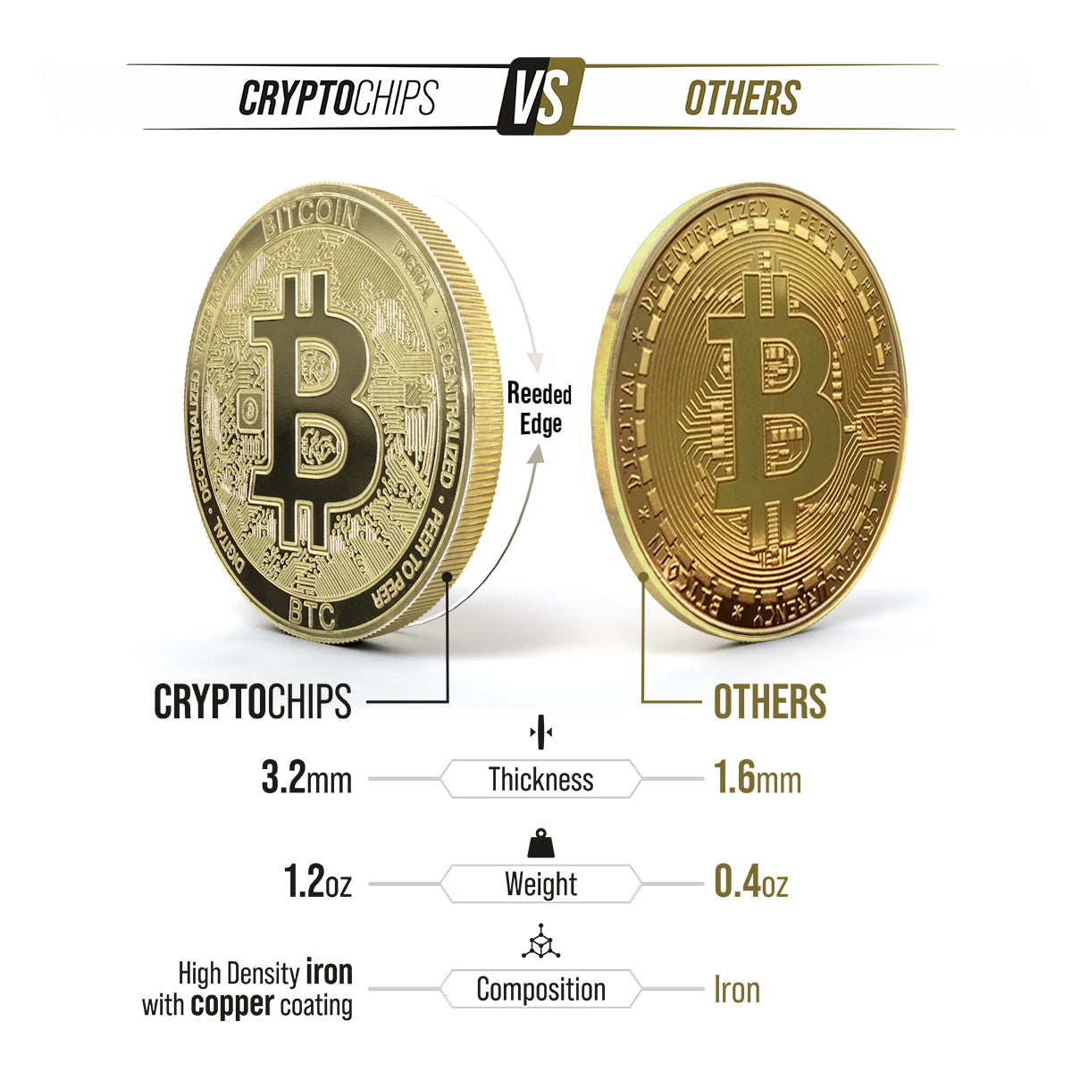 ZCash