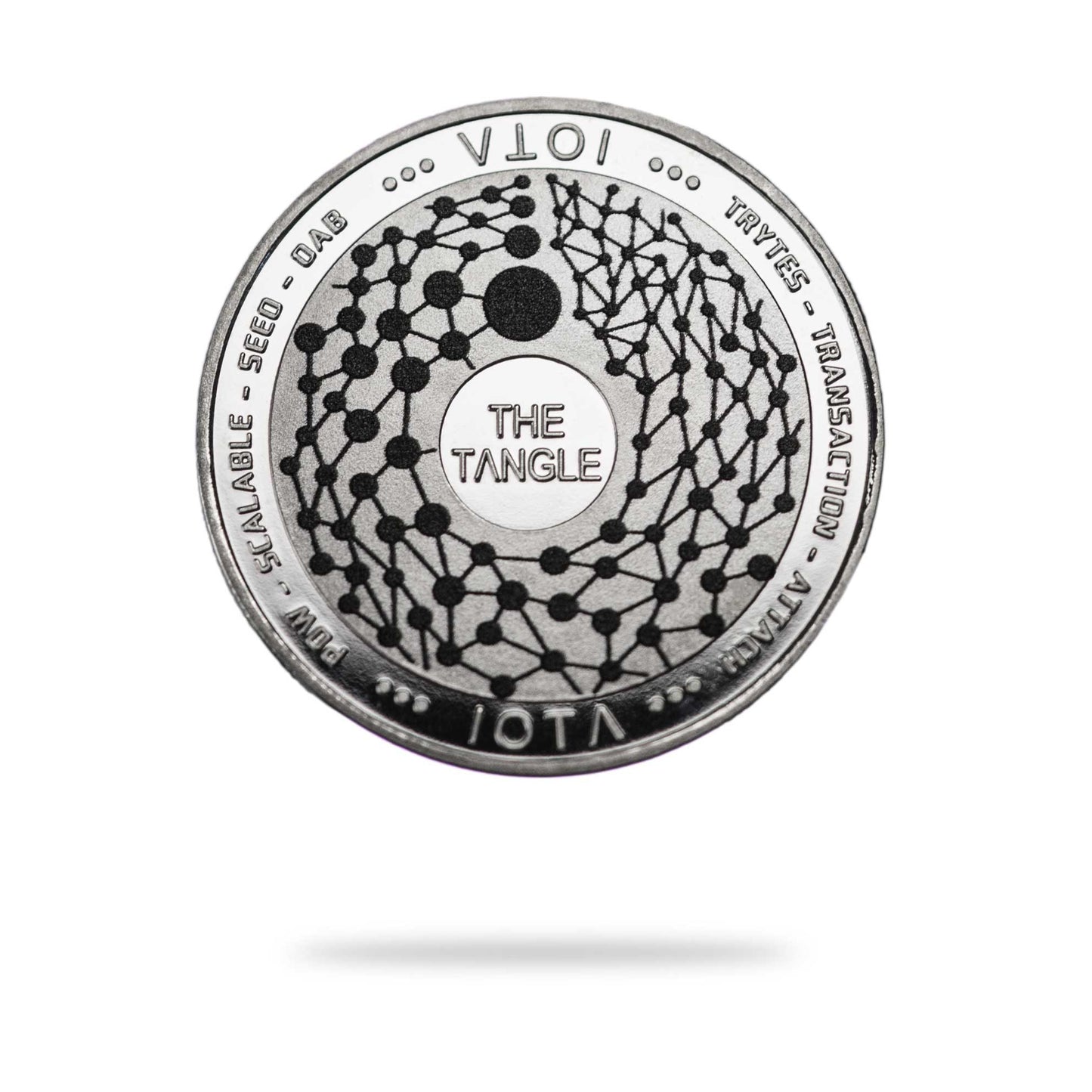 IOTA