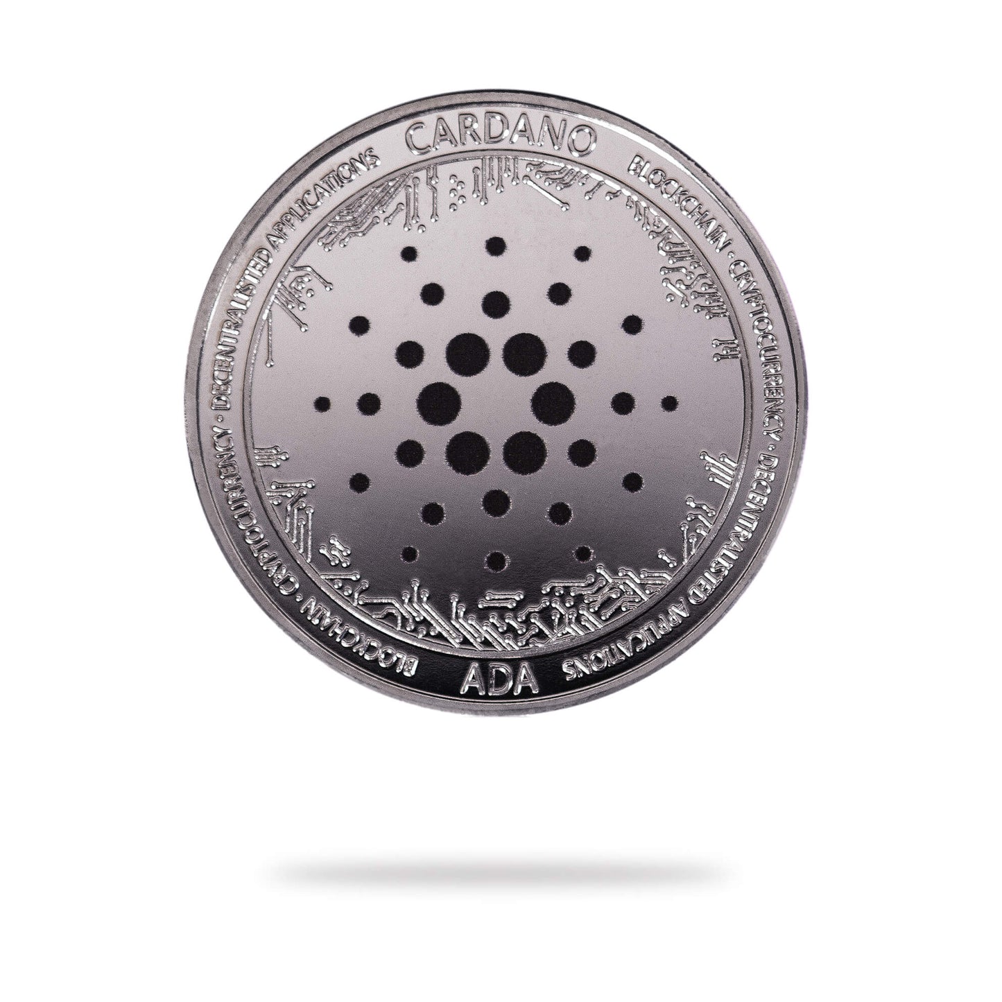 Cardano (2021 Edition)